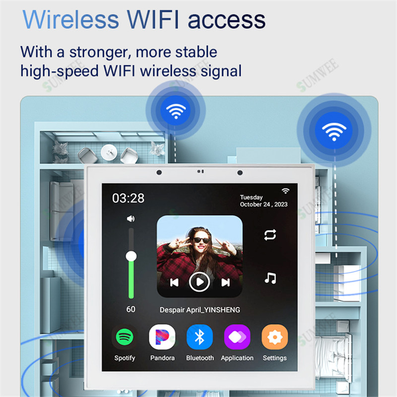 Penguat Audio Dinding Pintar W - Audio Music Background Free ulasan dan harga