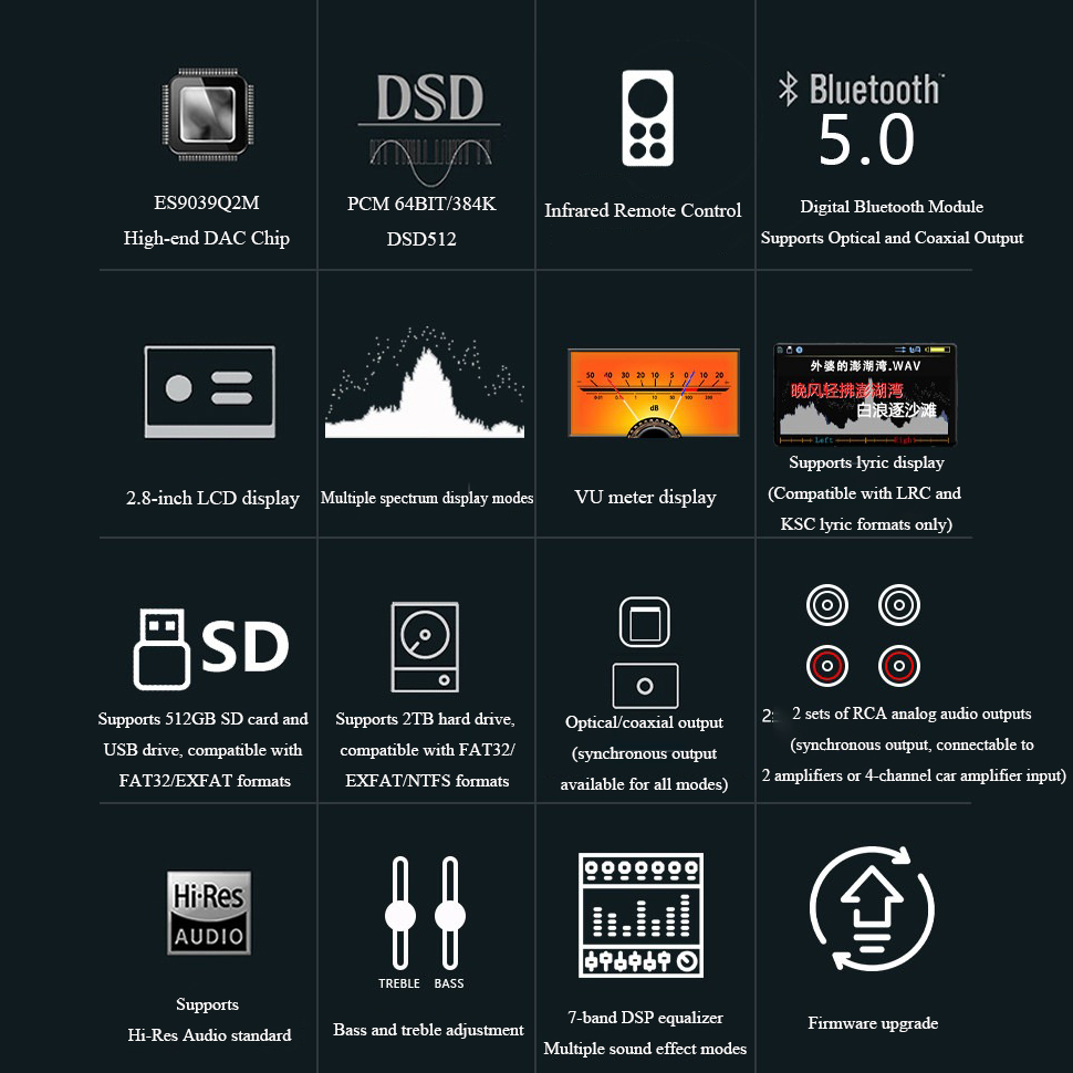 BY-C1 Pemutar Audio Digital Ta - Audio Music Mp3 ulasan dan harga